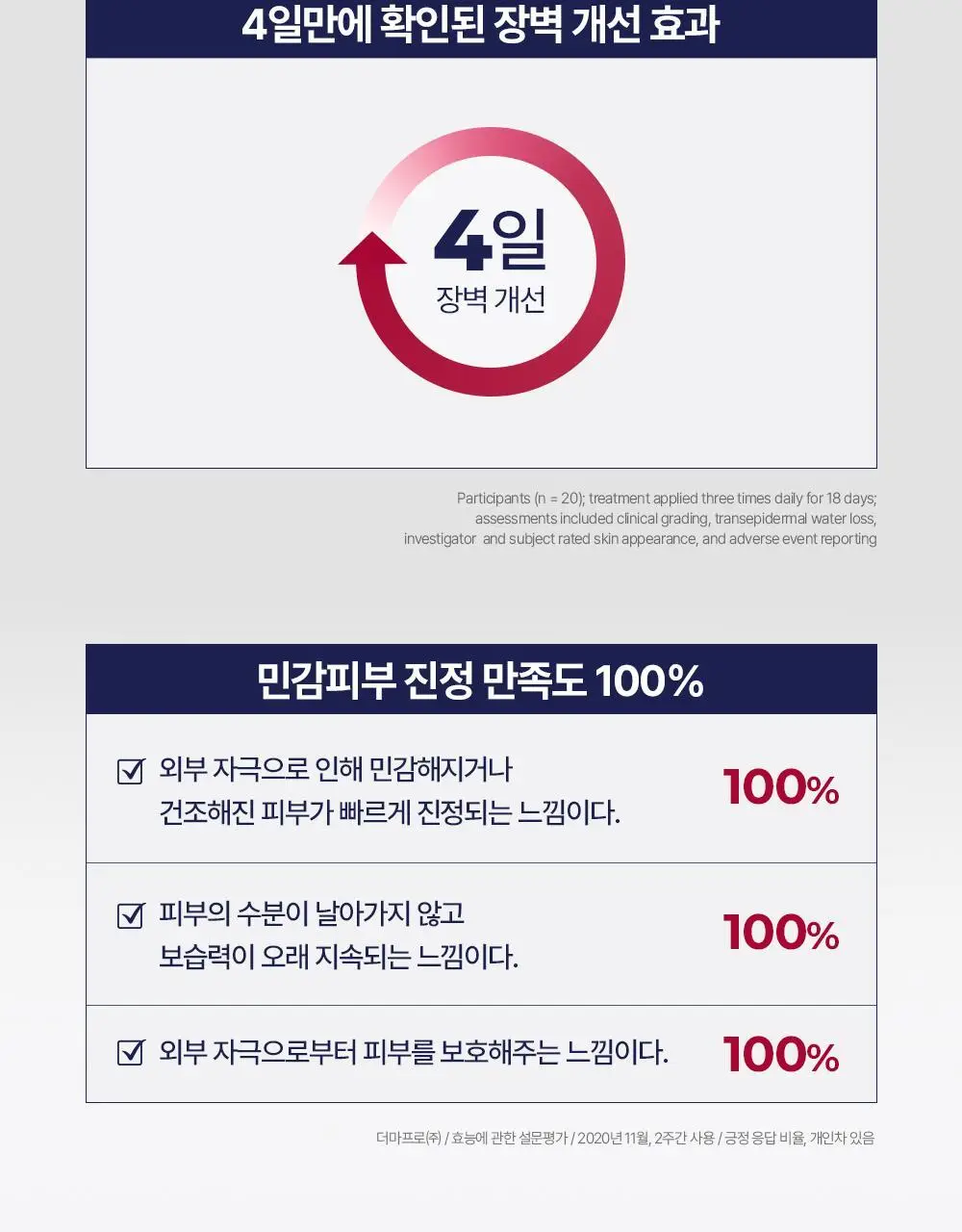 [정품] 유세린 아쿠아퍼 오인트먼트 90ml 상세페이지 12
